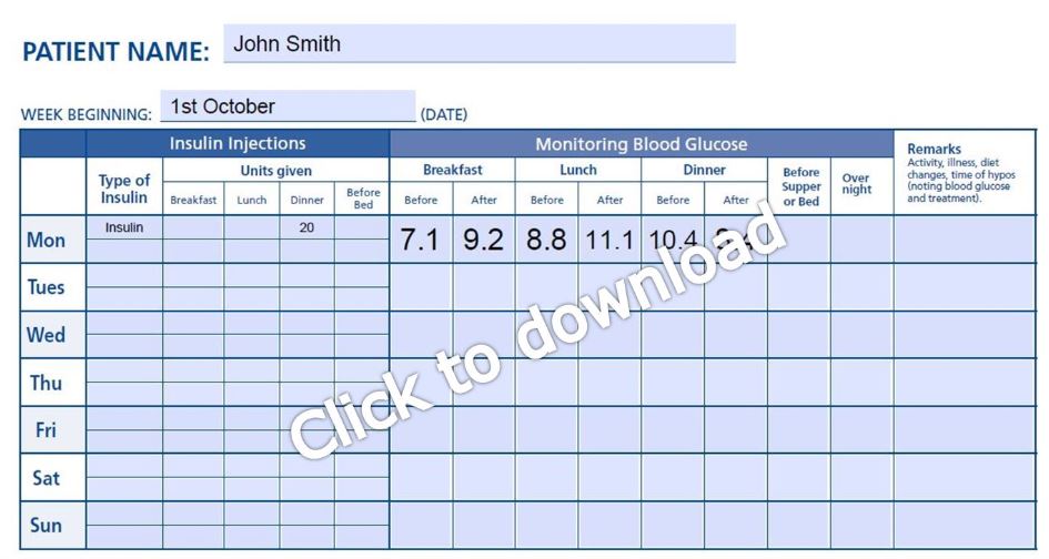 weekly insulin and blood glucose record